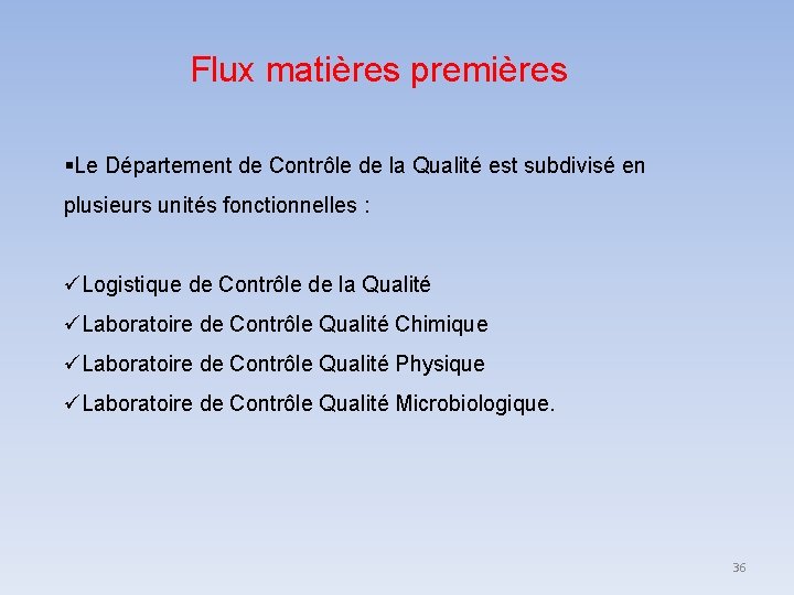 Flux matières premières §Le Département de Contrôle de la Qualité est subdivisé en plusieurs