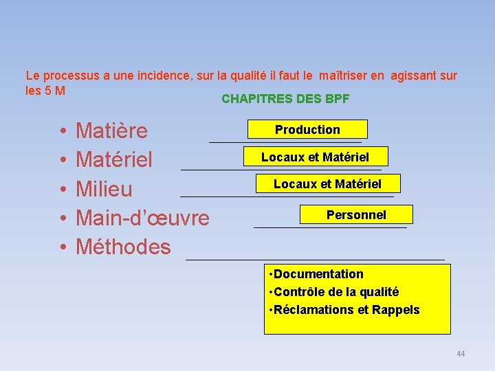 Le processus a une incidence, sur la qualité il faut le maîtriser en agissant