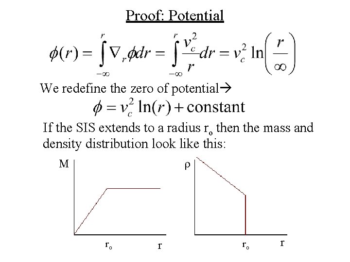 Proof: Potential We redefine the zero of potential If the SIS extends to a