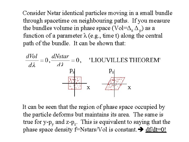 Consider Nstar identical particles moving in a small bundle through spacetime on neighbouring paths.