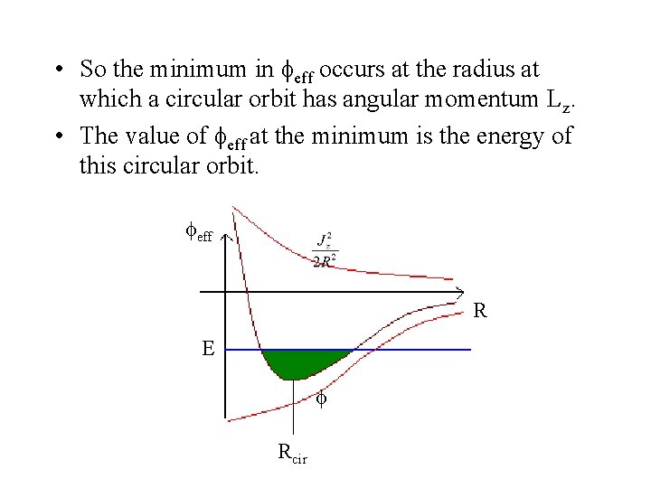  • So the minimum in eff occurs at the radius at which a