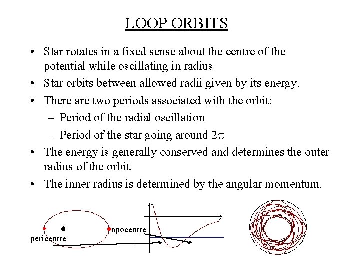 LOOP ORBITS • Star rotates in a fixed sense about the centre of the