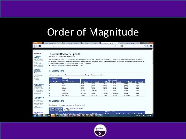 Order of Magnitude 