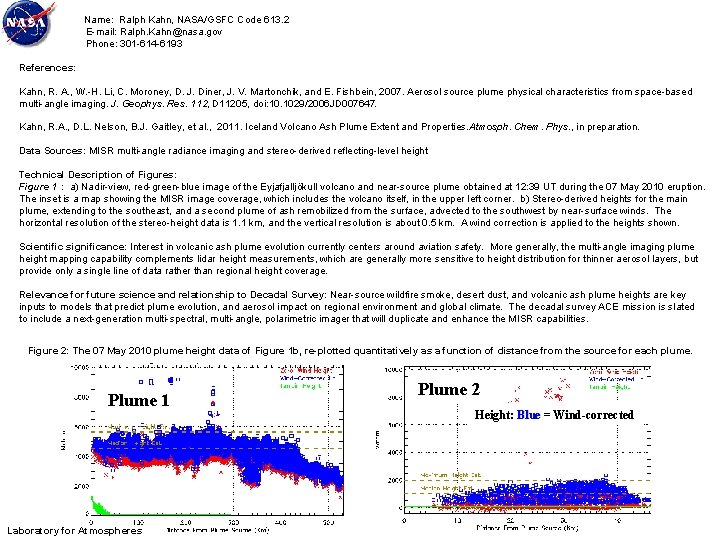 Name: Ralph Kahn, NASA/GSFC Code 613. 2 E-mail: Ralph. Kahn@nasa. gov Phone: 301 -614