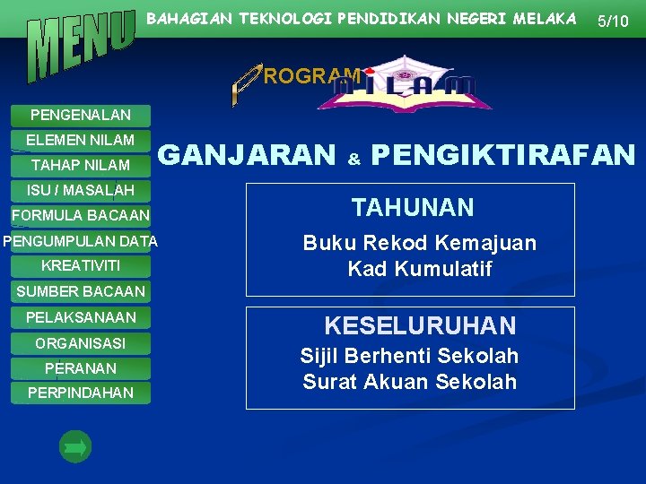 BAHAGIAN TEKNOLOGI PENDIDIKAN NEGERI MELAKA 5/10 ROGRAM PENGENALAN ELEMEN NILAM TAHAP NILAM GANJARAN ISU