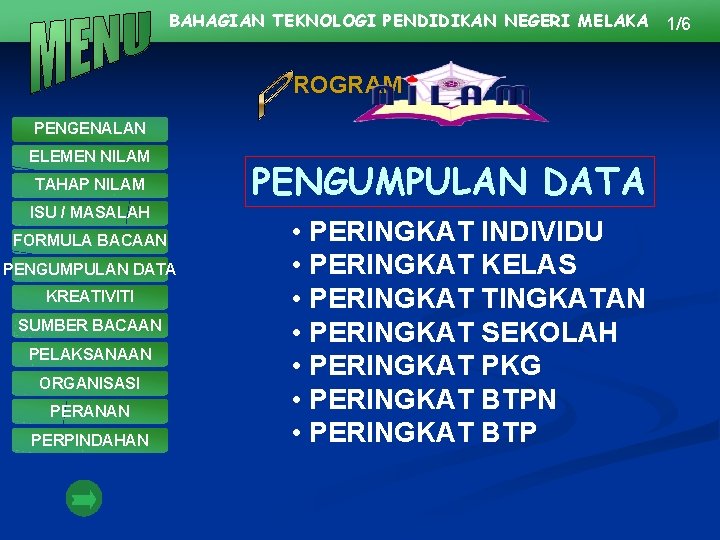 BAHAGIAN TEKNOLOGI PENDIDIKAN NEGERI MELAKA ROGRAM PENGENALAN ELEMEN NILAM TAHAP NILAM ISU / MASALAH