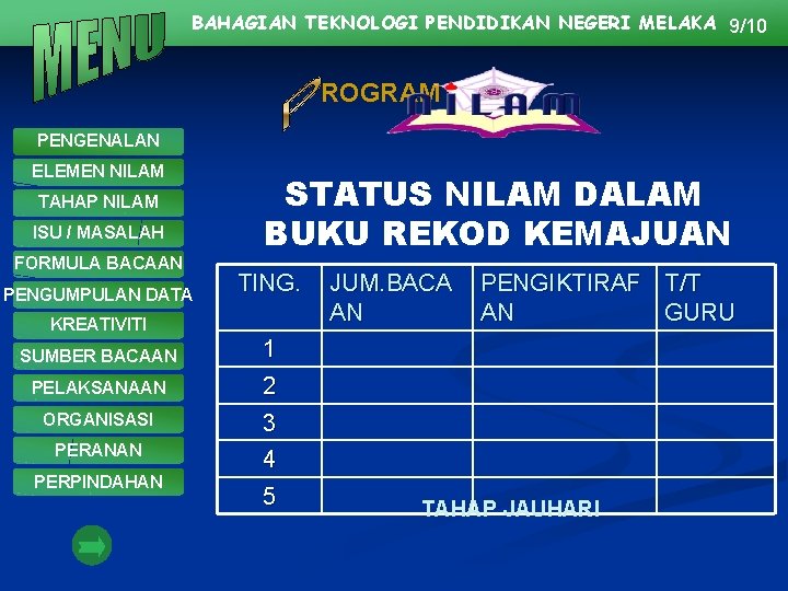 BAHAGIAN TEKNOLOGI PENDIDIKAN NEGERI MELAKA 9/10 ROGRAM PENGENALAN ELEMEN NILAM TAHAP NILAM ISU /