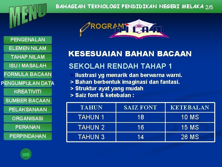 BAHAGIAN TEKNOLOGI PENDIDIKAN NEGERI MELAKA 2/5 ROGRAM PENGENALAN ELEMEN NILAM TAHAP NILAM ISU /