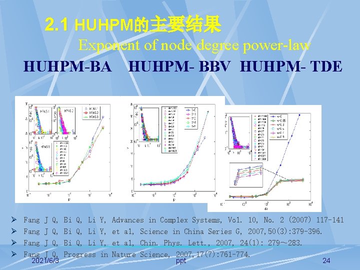 2. 1 HUHPM的主要结果 Exponent of node degree power-law HUHPM-BA HUHPM- BBV HUHPM- TDE Ø