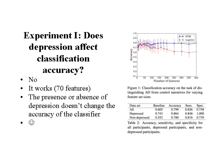 Experiment I: Does depression affect classification accuracy? • No • It works (70 features)