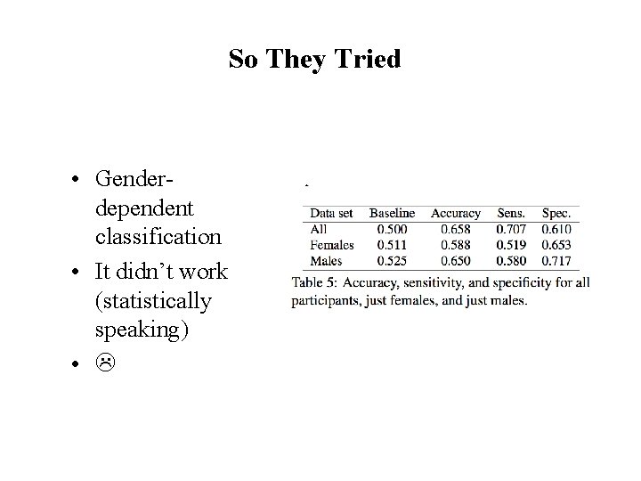 So They Tried • Genderdependent classification • It didn’t work (statistically speaking) • 