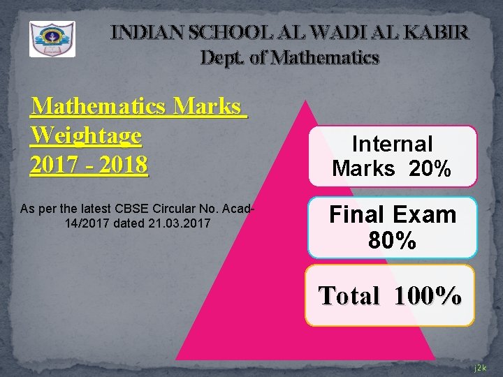 INDIAN SCHOOL AL WADI AL KABIR Dept. of Mathematics Marks Weightage 2017 - 2018