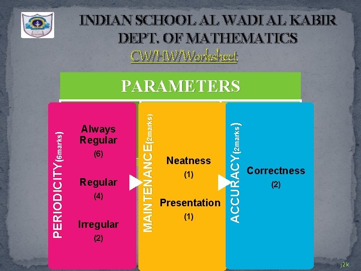 INDIAN SCHOOL AL WADI AL KABIR DEPT. OF MATHEMATICS CW/HW/Worksheet (6) Regular (4) Irregular