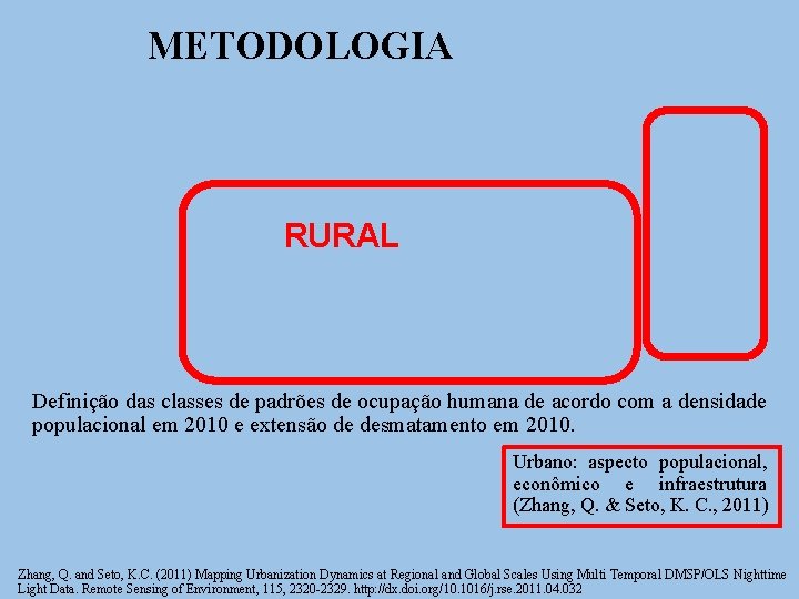 METODOLOGIA RURAL Definição das classes de padrões de ocupação humana de acordo com a