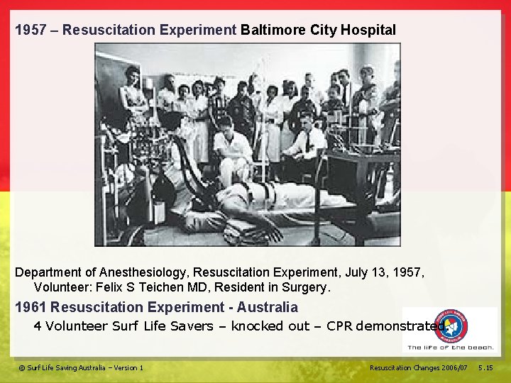 1957 – Resuscitation Experiment Baltimore City Hospital Department of Anesthesiology, Resuscitation Experiment, July 13,