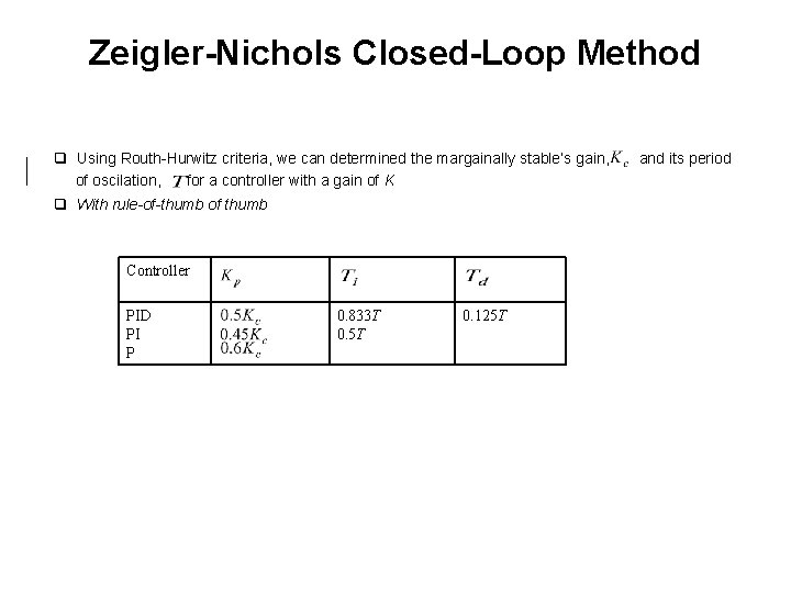 Zeigler-Nichols Closed-Loop Method q Using Routh-Hurwitz criteria, we can determined the margainally stable’s gain,