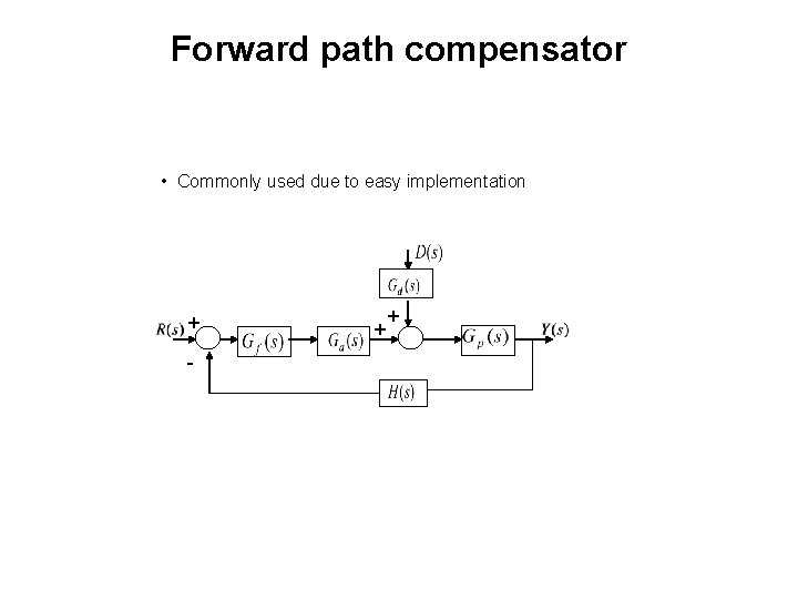 Forward path compensator • Commonly used due to easy implementation + - + +