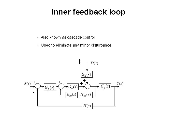 Inner feedback loop • Also known as cascade control • Used to eliminate any