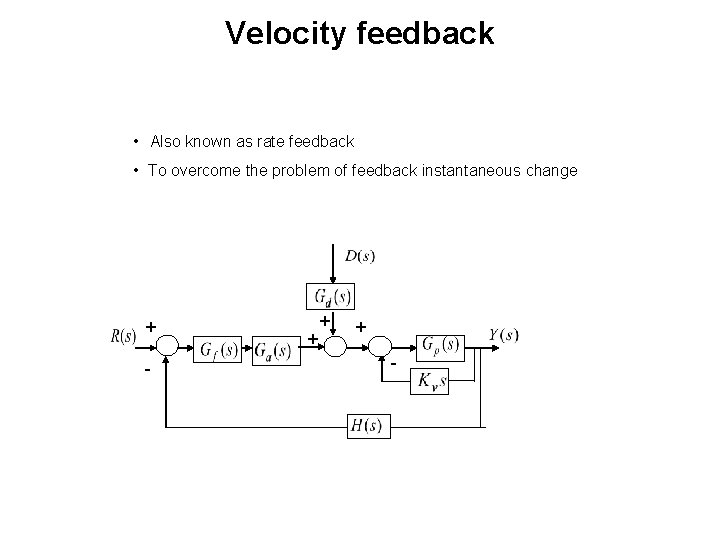 Velocity feedback • Also known as rate feedback • To overcome the problem of
