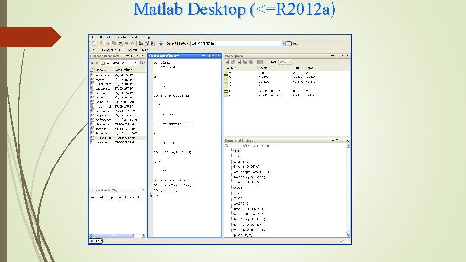 Matlab Desktop (<=R 2012 a) (<=R 2012 a 