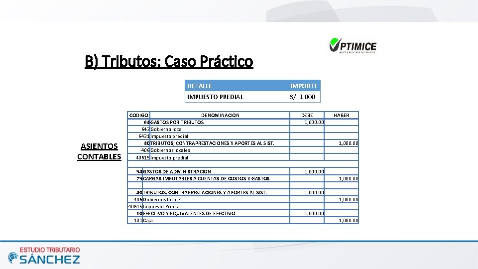 B) Tributos: Caso Práctico ASIENTOS CONTABLES DETALLE IMPORTE IMPUESTO PREDIAL S/. 1. 000 CODIGO