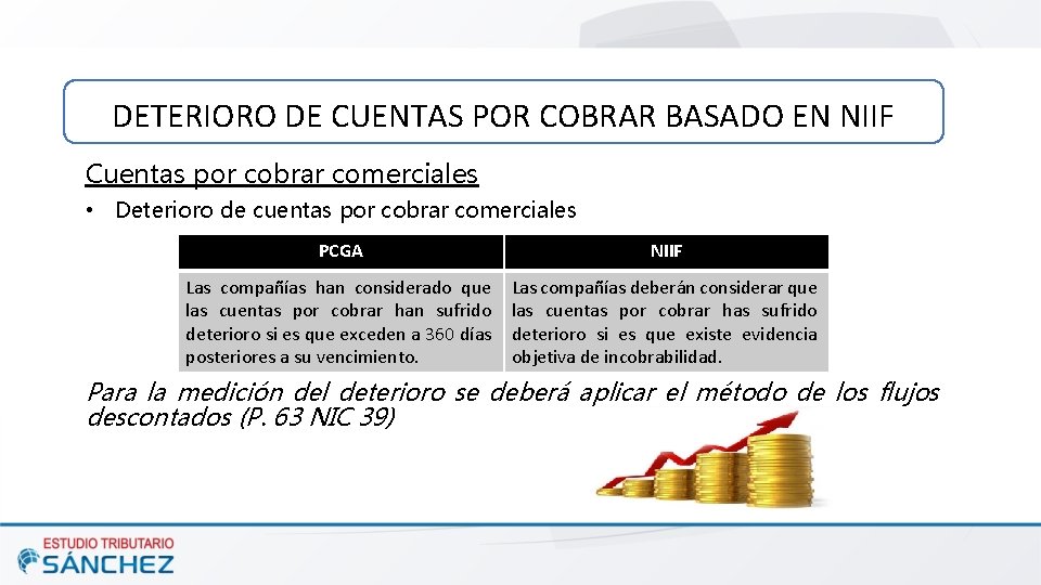 DETERIORO DE CUENTAS POR COBRAR BASADO EN NIIF Cuentas por cobrar comerciales • Deterioro