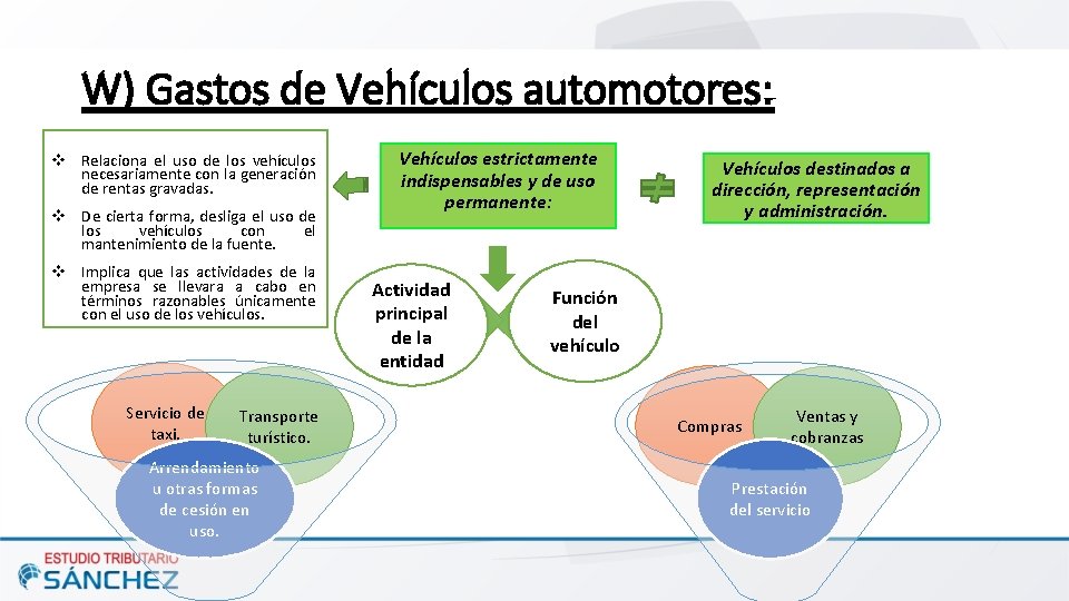 W) Gastos de Vehículos automotores: v Relaciona el uso de los vehículos necesariamente con