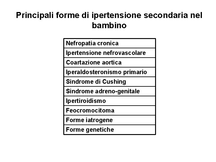 Principali forme di ipertensione secondaria nel bambino Nefropatia cronica Ipertensione nefrovascolare Coartazione aortica Iperaldosteronismo
