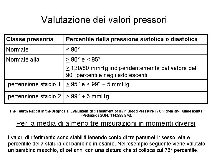 Valutazione dei valori pressori Classe pressoria Percentile della pressione sistolica o diastolica Normale <