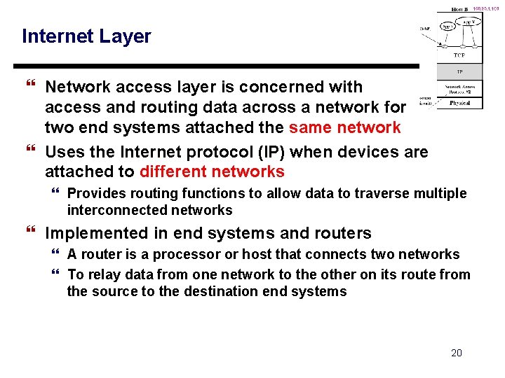 Internet Layer } Network access layer is concerned with access and routing data across