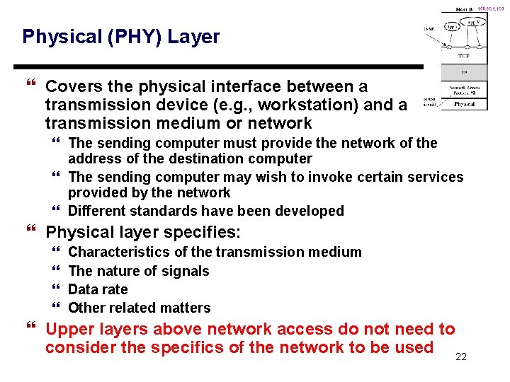 Physical (PHY) Layer } Covers the physical interface between a transmission device (e. g.