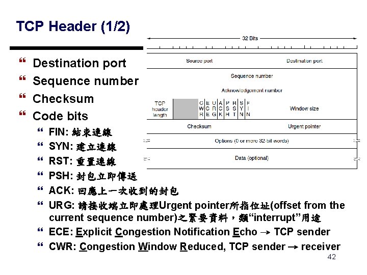 TCP Header (1/2) } } Destination port Sequence number Checksum Code bits } }