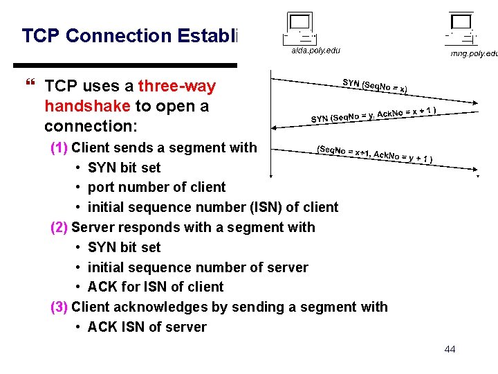 TCP Connection Establishment } TCP uses a three-way handshake to open a connection: (1)