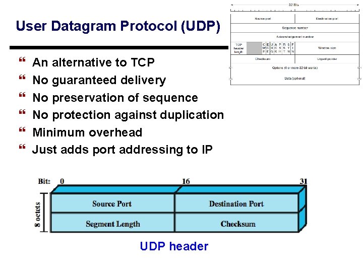 User Datagram Protocol (UDP) } } } An alternative to TCP No guaranteed delivery