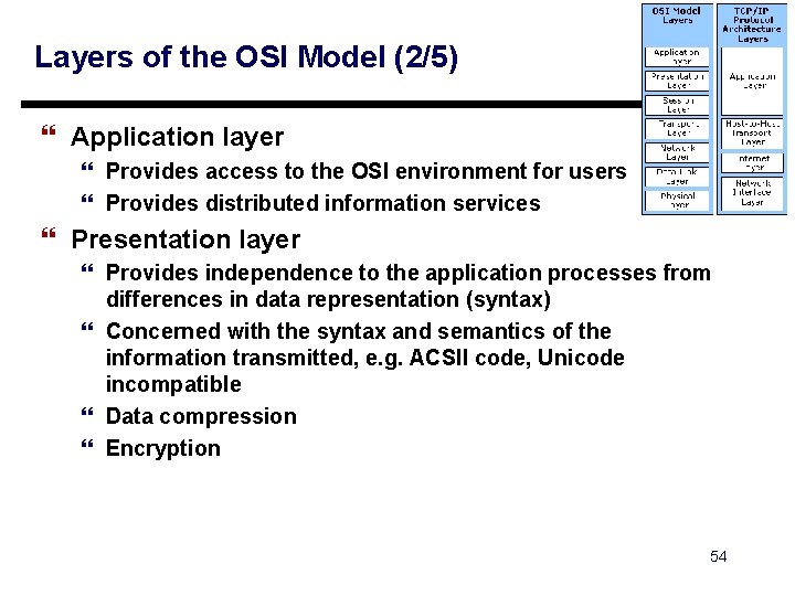 Layers of the OSI Model (2/5) } Application layer } Provides access to the