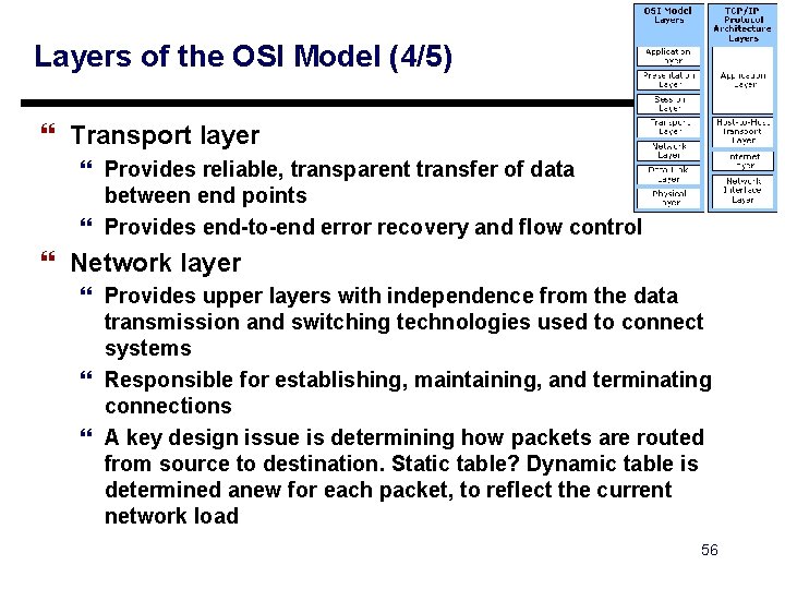 Layers of the OSI Model (4/5) } Transport layer } Provides reliable, transparent transfer