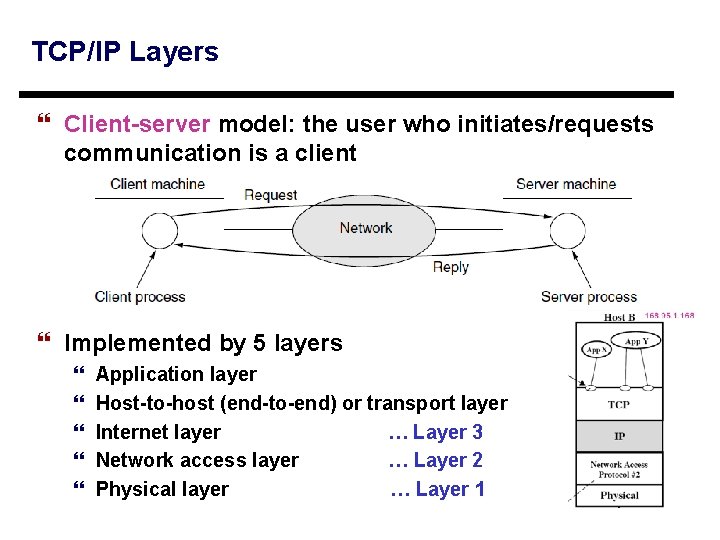 TCP/IP Layers } Client-server model: the user who initiates/requests communication is a client }