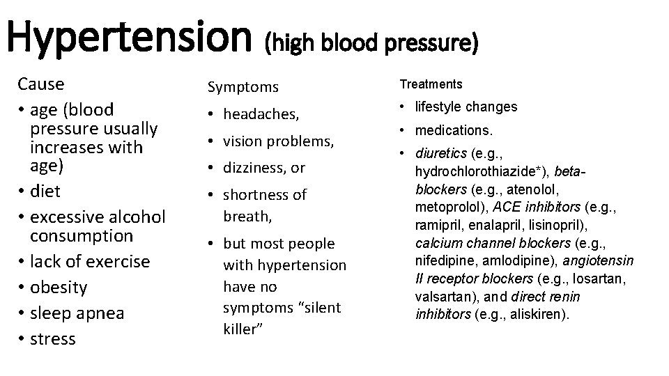 Hypertension (high blood pressure) Cause • age (blood pressure usually increases with age) •