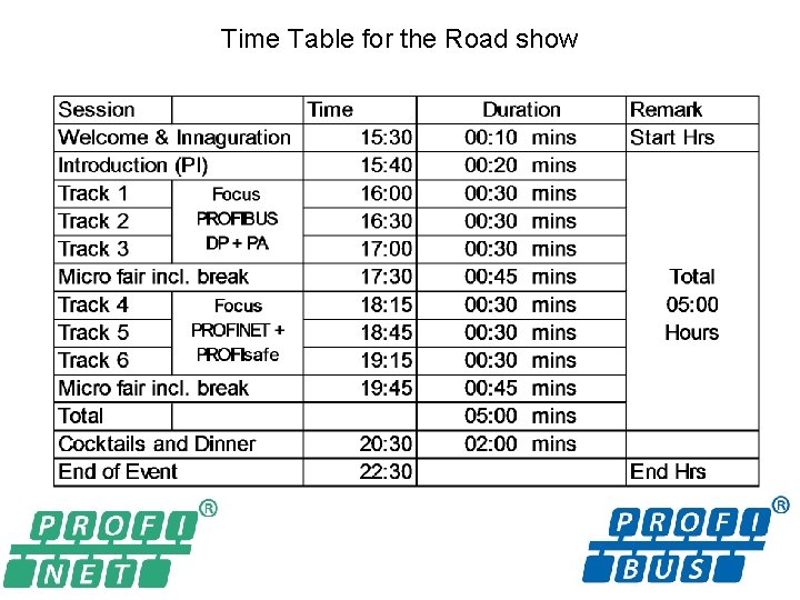 Time Table for the Road show 