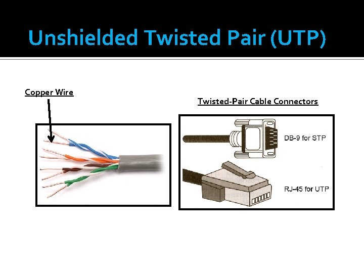 Unshielded Twisted Pair (UTP) Copper Wire Twisted-Pair Cable Connectors 