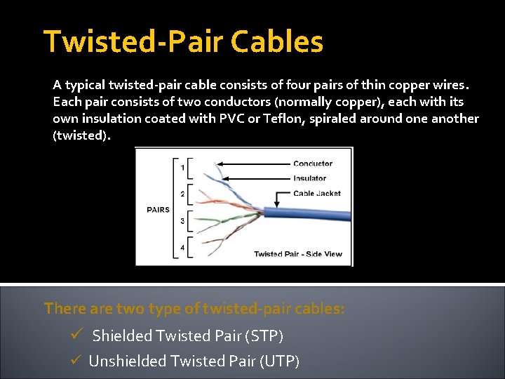 Twisted-Pair Cables A typical twisted-pair cable consists of four pairs of thin copper wires.
