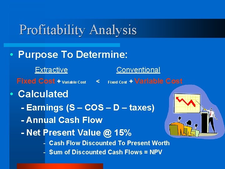 Profitability Analysis • Purpose To Determine: Extractive Fixed Cost + Variable Cost Conventional <