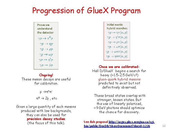 Progression of Glue. X Program Ongoing! These meson decays are useful for calibration. ρ