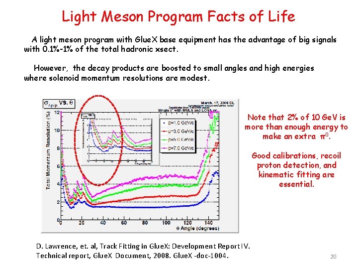 Light Meson Program Facts of Life A light meson program with Glue. X base