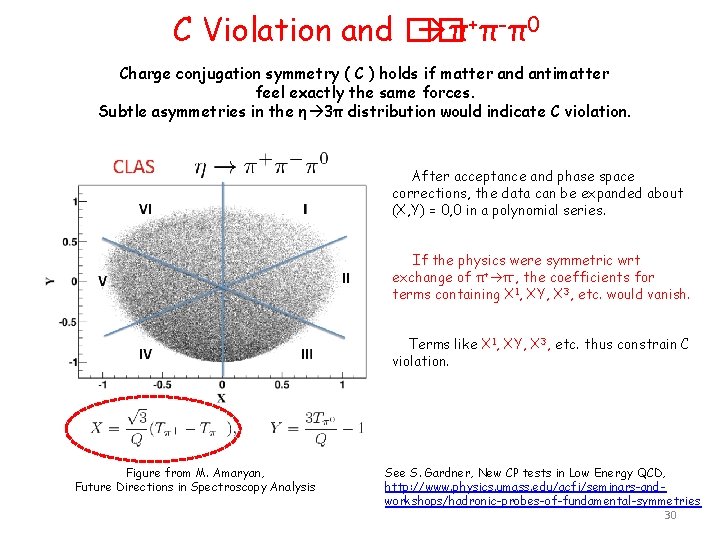 C Violation and �� π+π-π0 Charge conjugation symmetry ( C ) holds if matter