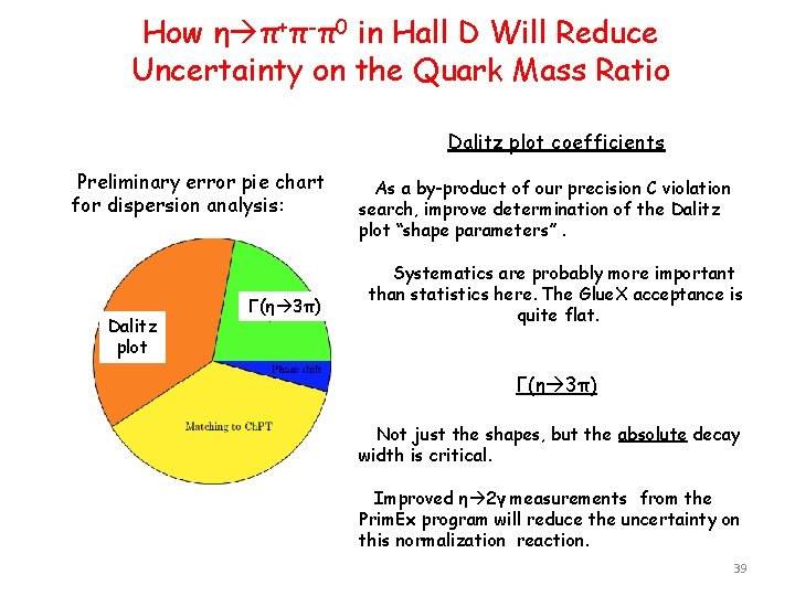 How η π+π-π0 in Hall D Will Reduce Uncertainty on the Quark Mass Ratio