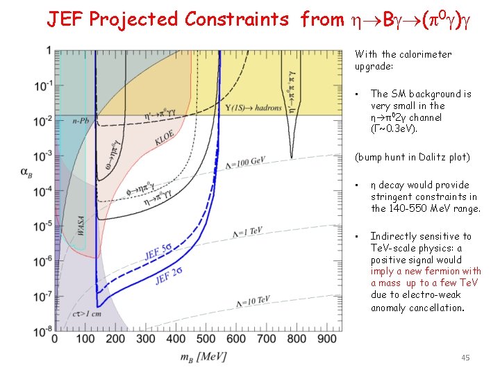 JEF Projected Constraints from B ( 0 ) With the calorimeter upgrade: • The