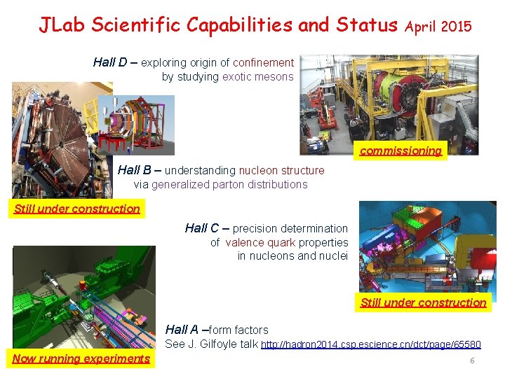 JLab Scientific Capabilities and Status April 2015 Hall D – exploring origin of confinement