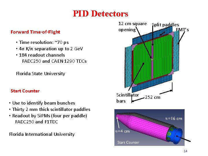 PID Detectors Forward Time-of-Flight 12 cm square Split paddles opening PMT’s • Time resolution: