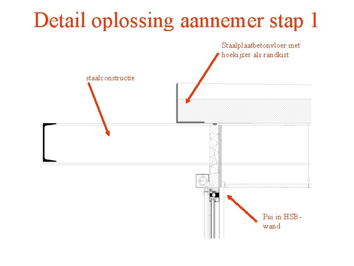 Detail oplossing aannemer stap 1 Staalplaatbetonvloer met hoekijzer als randkist staalconstructie Pui in HSBwand
